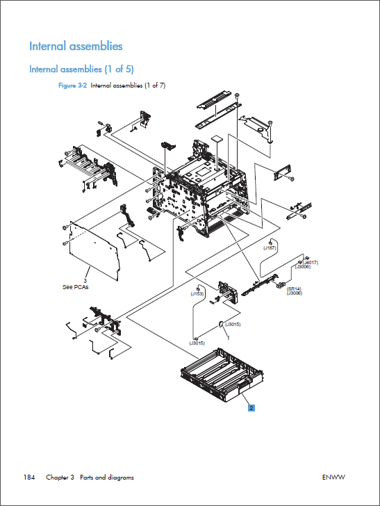 HP Color LaserJet M351 M451 Service Manual-5